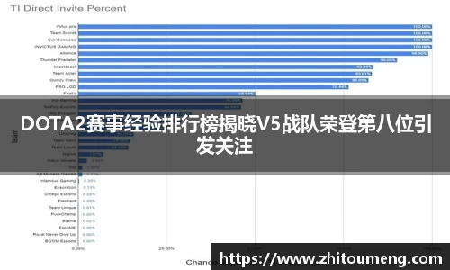 bsports官网