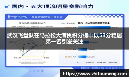必一