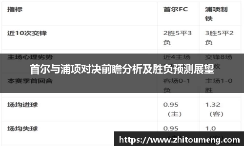 必一运动官网
