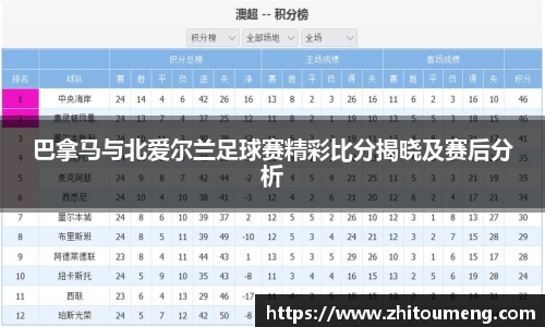 必一