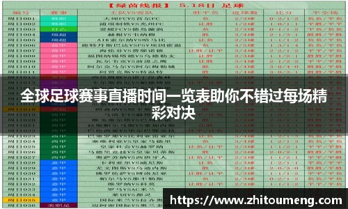 必一
